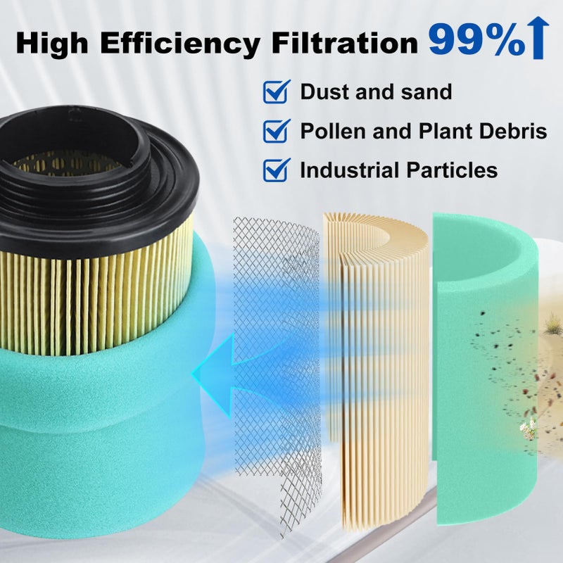 LOCOPOW 707800371 Air Filter Part for Can Am Outlander Renegade 570 450 850 650 800R 1000 1000R Max DPS XMR XT XTP STD XXC 2012 2013 2014 2015 2016 2017 2018 2019 2020 2021 2022 2023 2024 2025 - Image 4